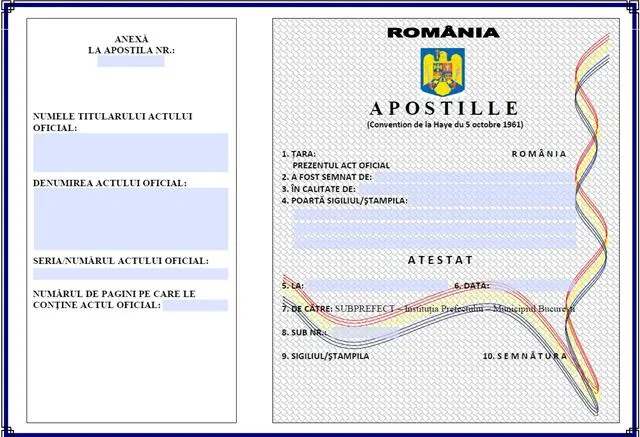 Model de apostilă aplicată în România