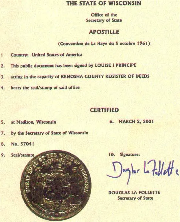 Model de apostilă aplicată în Wisconsin, Statele Unite